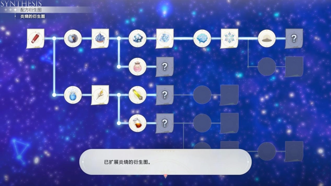 《红色的炼金术师与白色的守护者~蕾斯莱莉娅娜的炼金工房~》评测：平