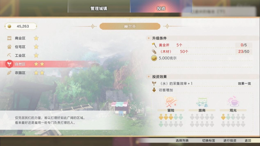 《红色的炼金术师与白色的守护者~蕾斯莱莉娅娜的炼金工房~》评测：平