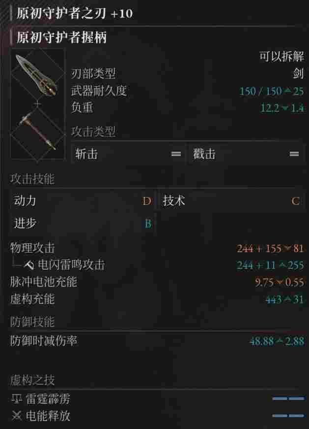 《匹诺曹的谎言》DLC“序曲”评测：完美谢幕