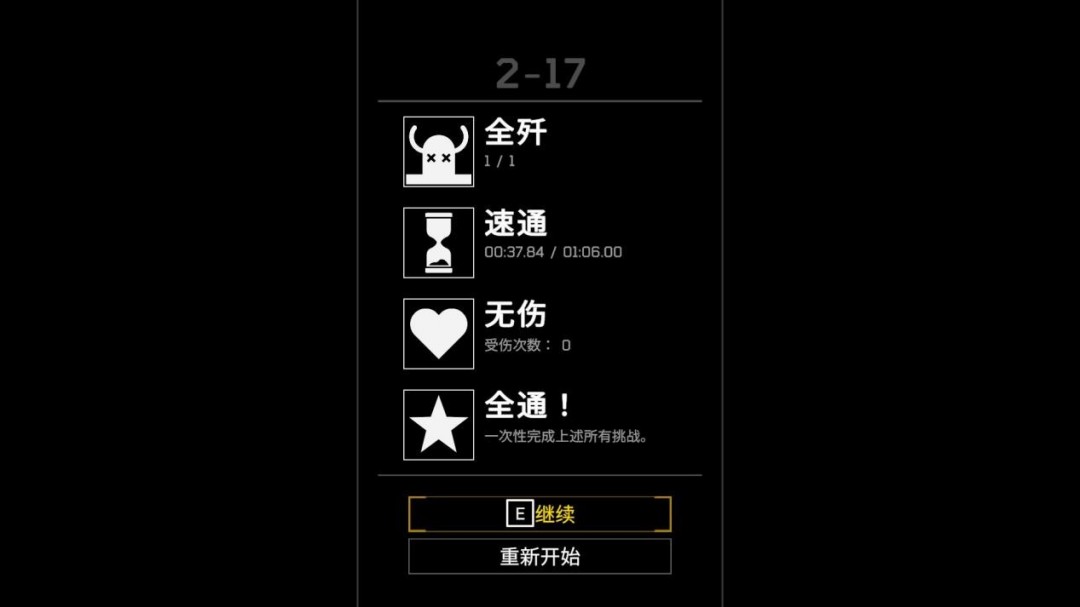 《霰弹警长》评测:我的好朋友金并(图10) 《霰弹警长》评测:我的好朋友金并