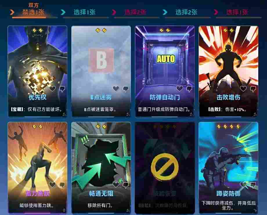 《界外狂潮》评测：折中有道