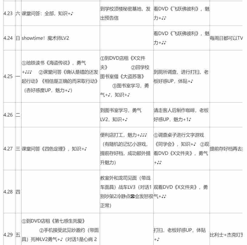 《暗喻幻想：ReFantazio》评测：如何超越“天下第一”