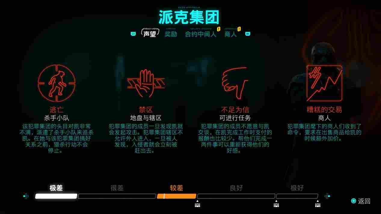 《星球大战:亡命之徒》评测:跳出舒适圈的一次平庸尝试(图5) 《星球大战:亡命之徒》评测:跳出舒适圈的一次平庸尝试