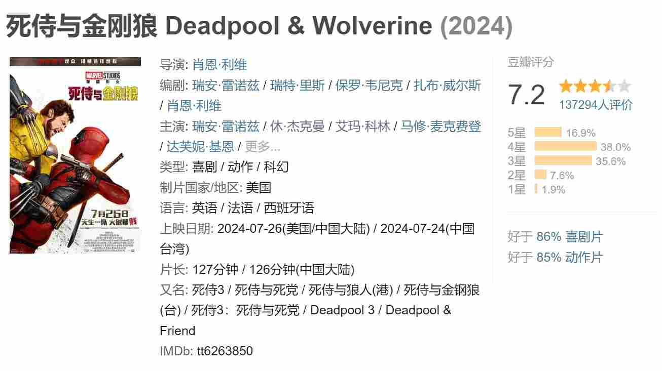 《死侍与金刚狼》评论:献祭福克斯也救不了现在的漫威(图10) 《死侍与金刚狼》评论:献祭福克斯也救不了现在的漫威