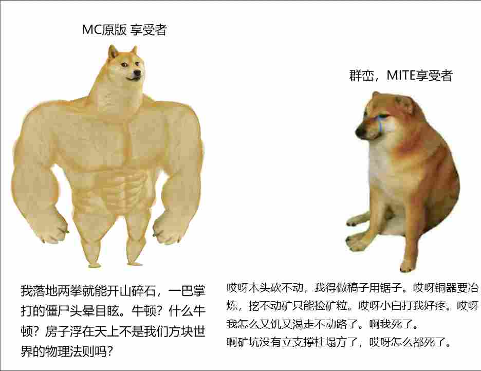 《灵魂面甲》评测：走在正确的道路上