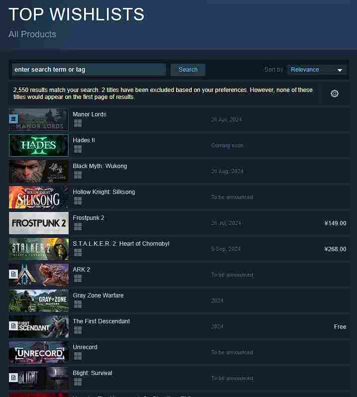 《庄园领主》EA评测:潜力十足,但还需等待(图3) 《庄园领主》EA评测:潜力十足,但还需等待