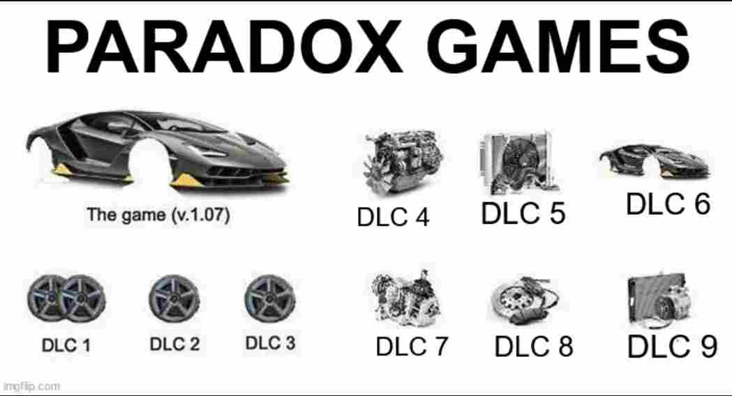 《Millennia》评测:仍需要细细打磨的宝钻原石(图4) 《Millennia》评测:仍需要细细打磨的宝钻原石