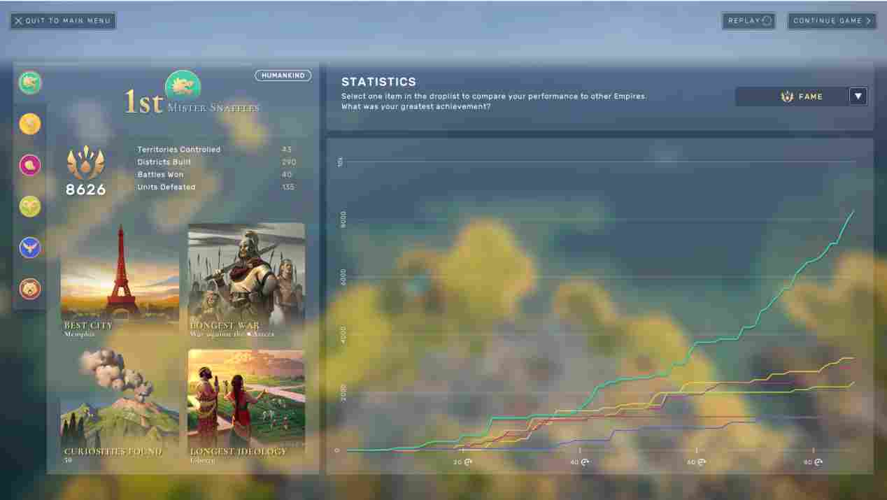 《Millennia》评测:仍需要细细打磨的宝钻原石(图22) 《Millennia》评测:仍需要细细打磨的宝钻原石