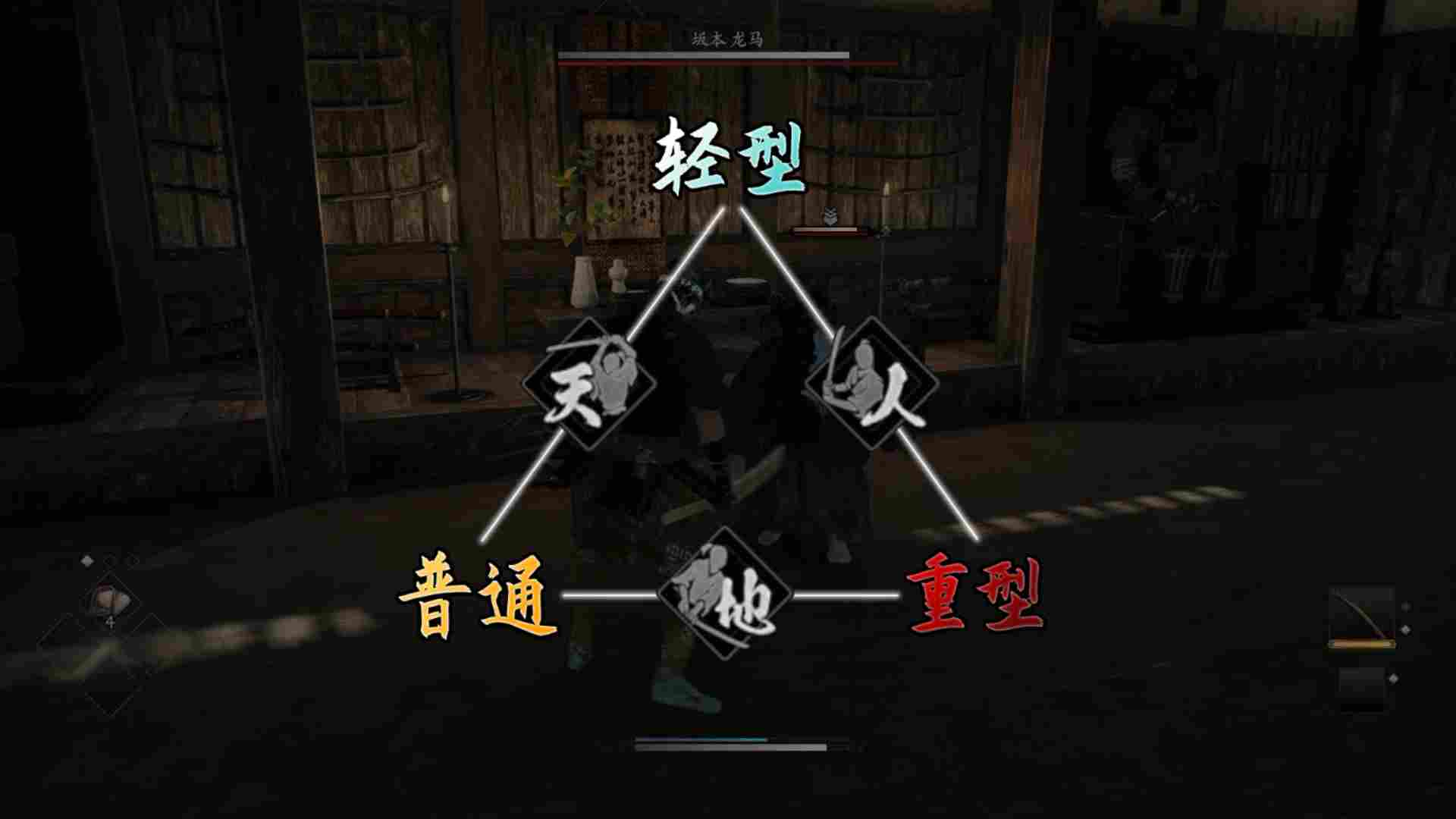 《浪人崛起》评测:时代交替与无所适从(图9) 《浪人崛起》评测:时代交替与无所适从