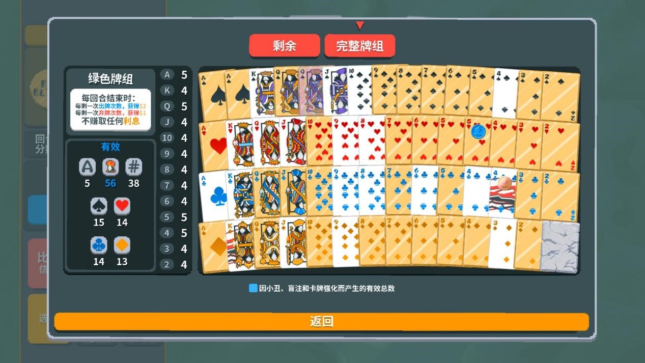 《Balatro》评测：万宁德扑