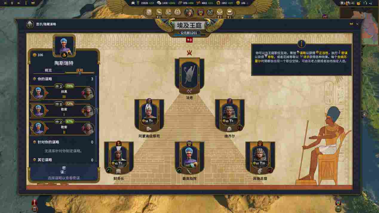 《全面战争：法老》评测：历史终结