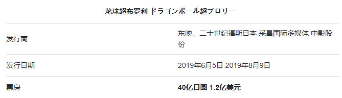 《龙珠超：超级人造人》评论：怎么炒也不香的冷饭