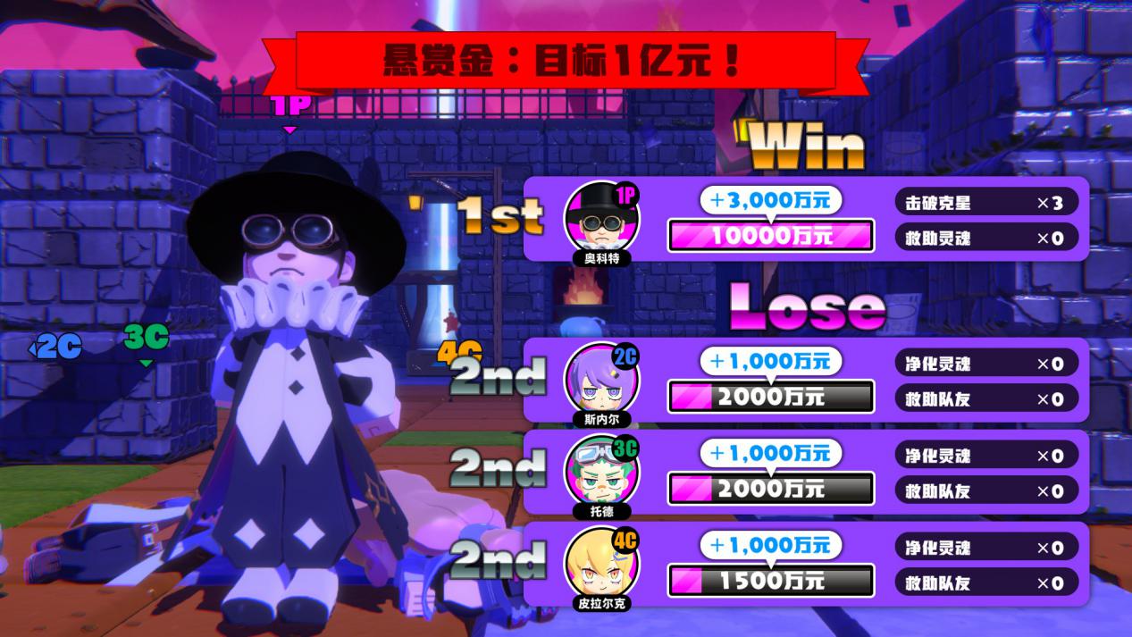 《咕喵怪物》评测：快节奏与好皮囊也无法拯救非对称对抗