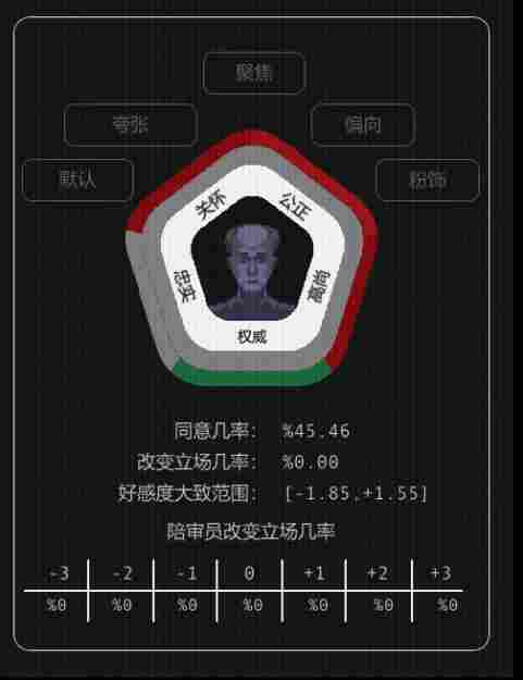 《正义执行》抢先评测:优劣明显,未来可期(图25) 《正义执行》抢先评测:优劣明显,未来可期