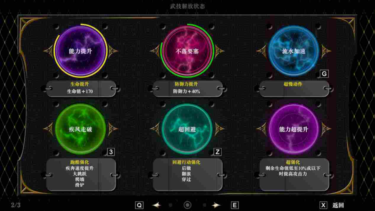 《OVERLORD: ESCAPE FROM NAZARICK》评测:像个同人(图4) 《OVERLORD: ESCAPE FROM NAZARICK》评测:像个同人