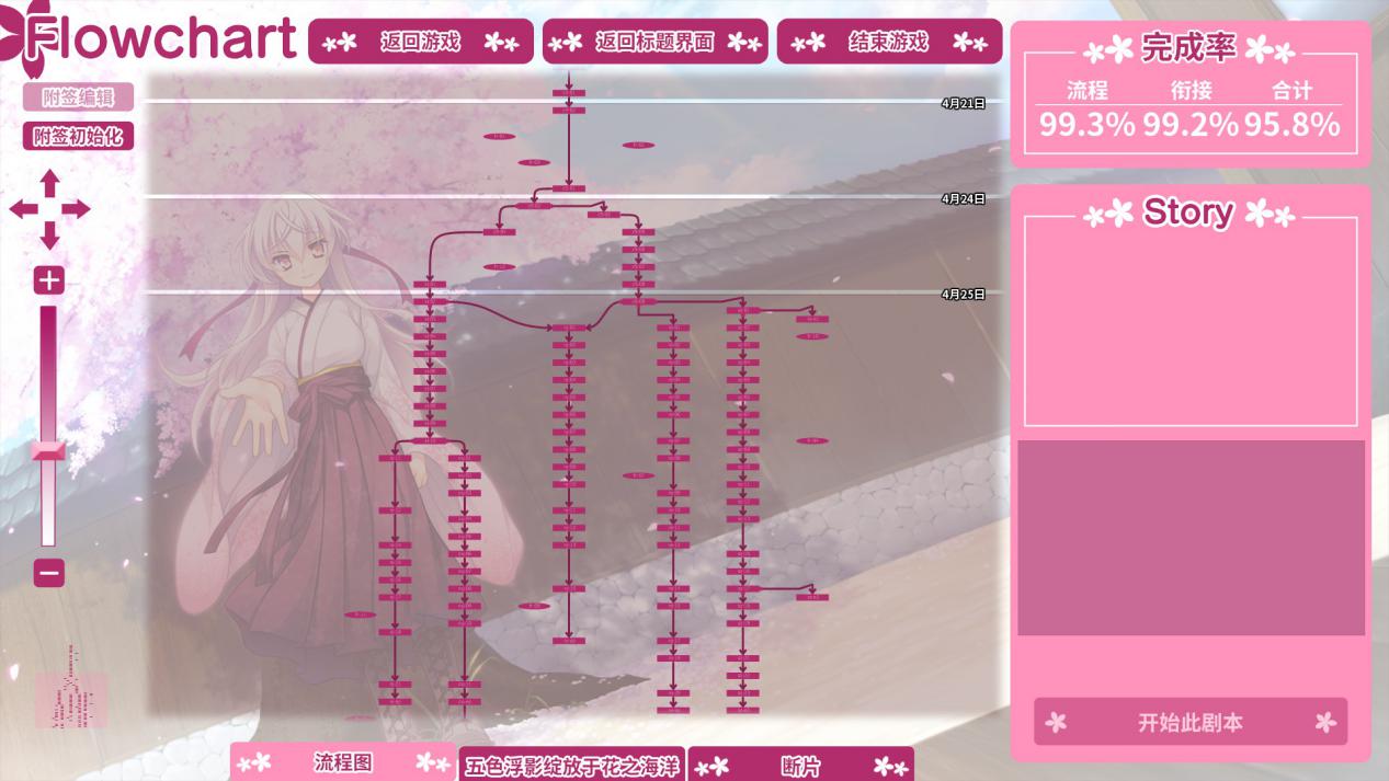 《五色浮影绽放于花之海洋》评测:轻推理的日常系纯爱故事(图3) 《五色浮影绽放于花之海洋》评测:轻推理的日常系纯爱故事