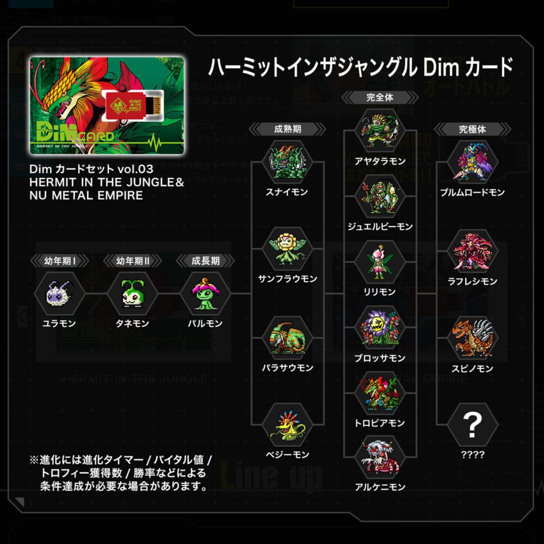 《数码宝贝》生命手环V评测:大人也能玩电子宠物吗?(图10) 《数码宝贝》生命手环V评测:大人也能玩电子宠物吗?