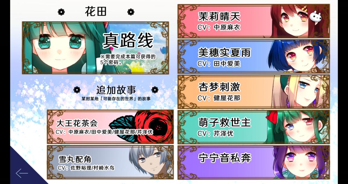 《精神病大王花》评测：属于精神异常者的Happy End