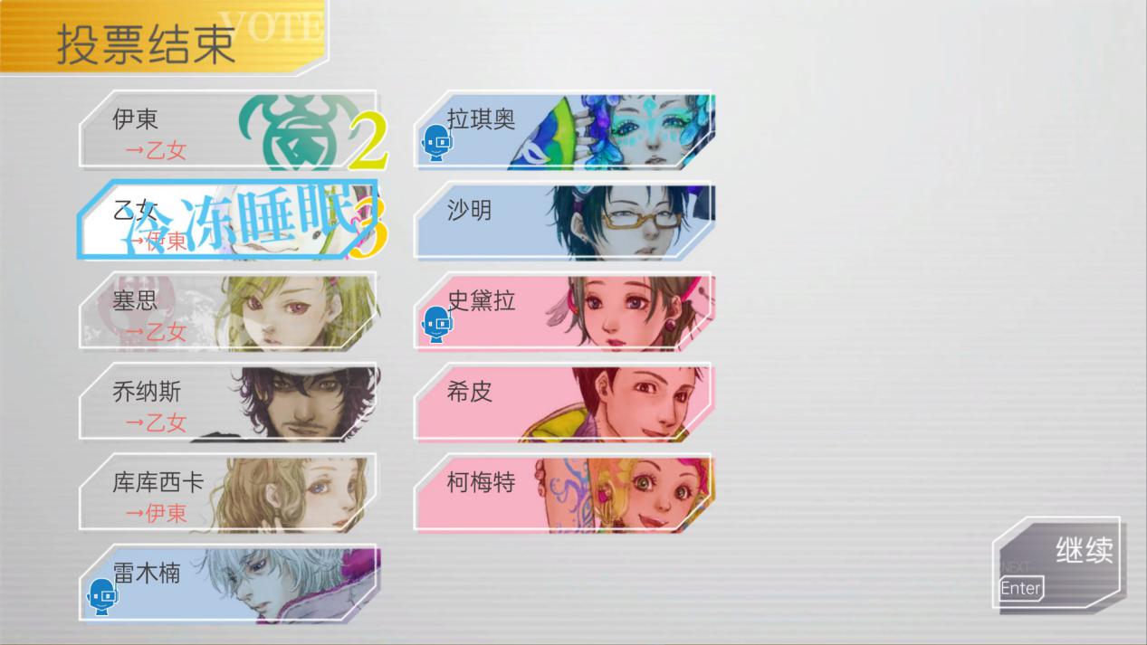 《古诺希亚》评测:并不只是“太空人狼”(图3) 《古诺希亚》评测:并不只是“太空人狼”