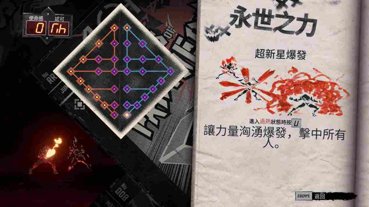 《永世必死》评测:出色的战斗系统,绝伦的场景演出(图10) 《永世必死》评测:出色的战斗系统,绝伦的场景演出