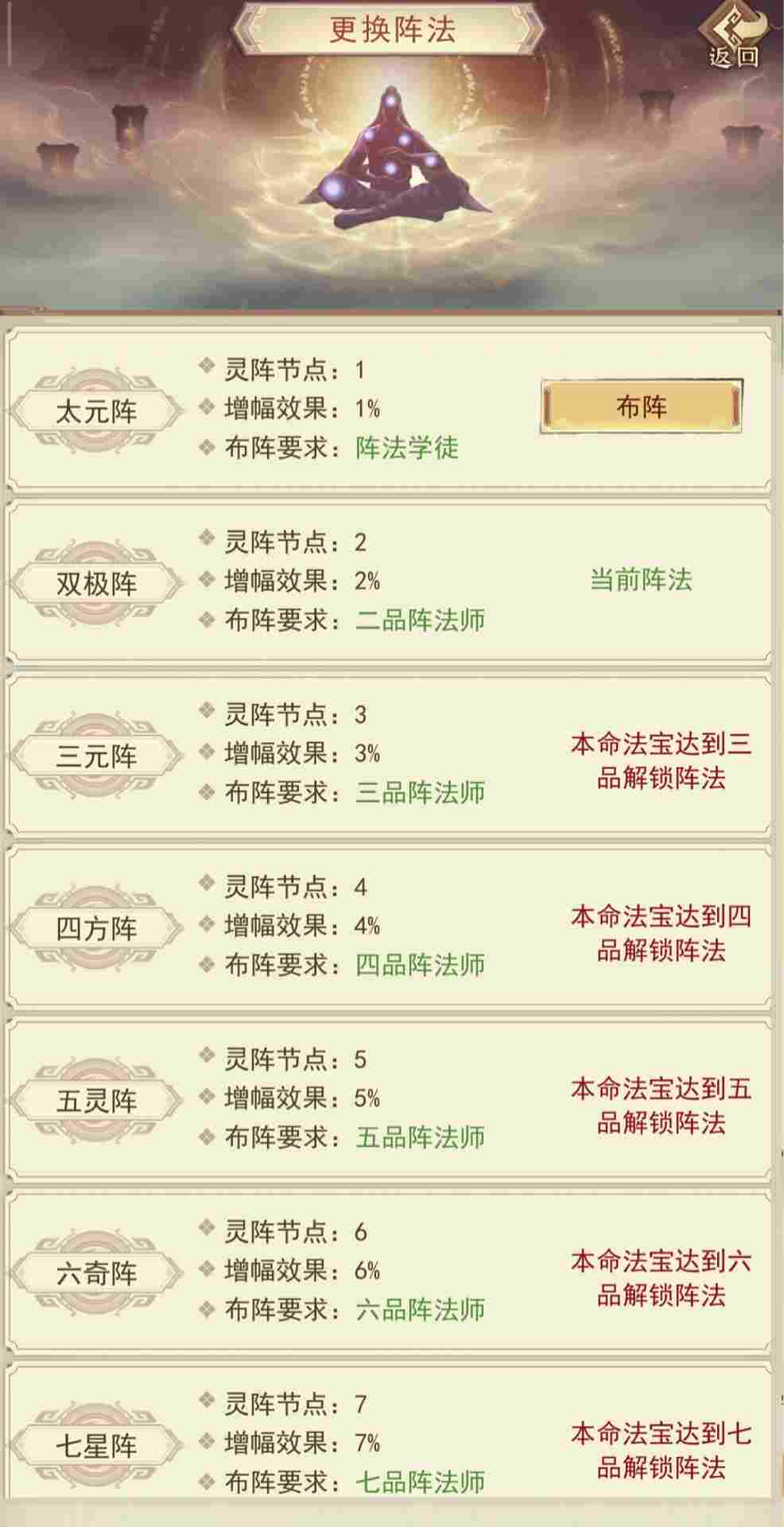 凡人传说322党洞真~散仙迷雾之海本命法宝攻略(图12)