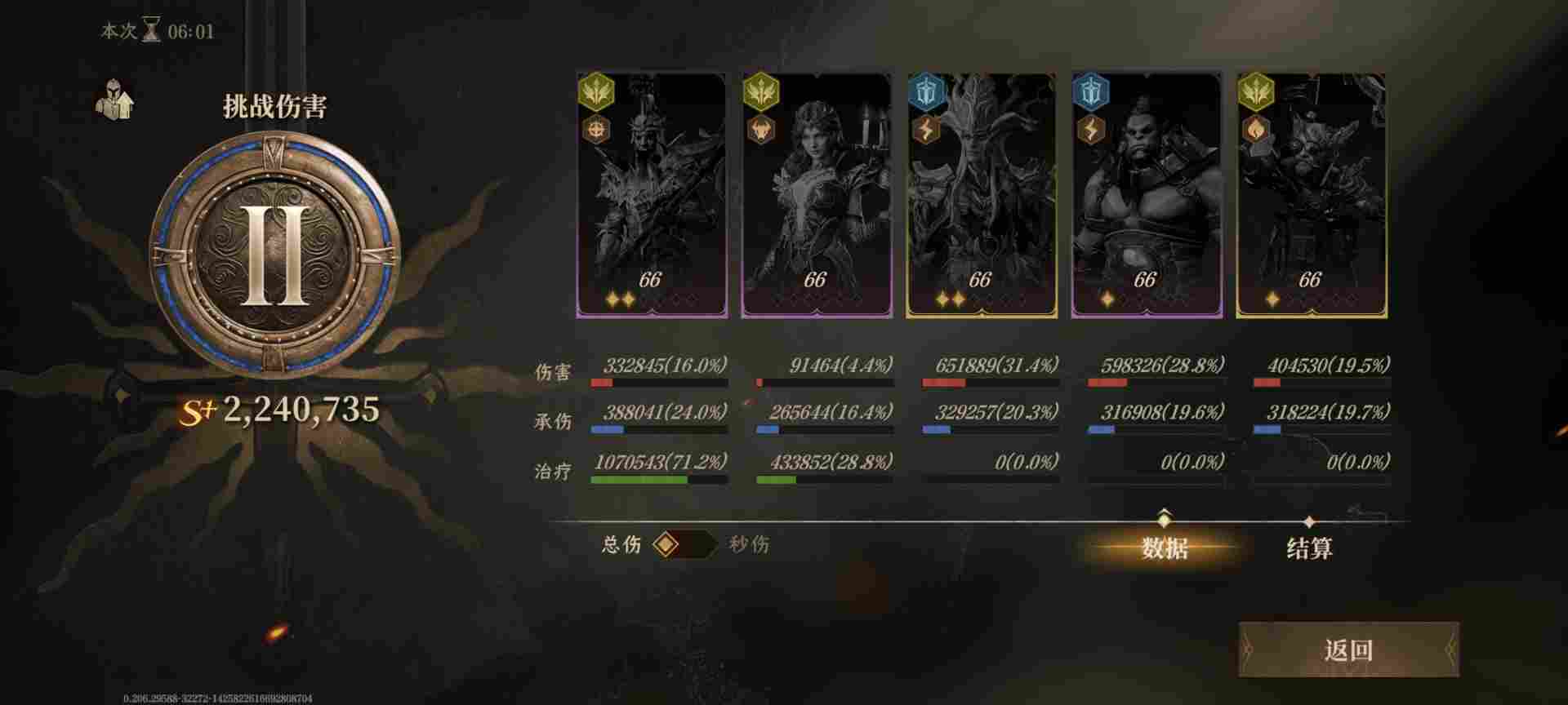 龙息：神寂【龙息不朽测试】双金难民海王200w思路分享(图1)