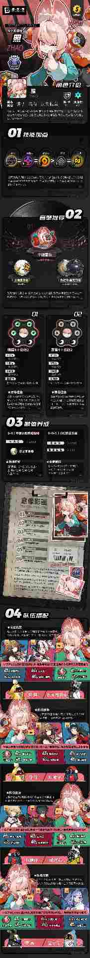 绝区零【2.5攻略征集】照丨养成角色攻略(图2)