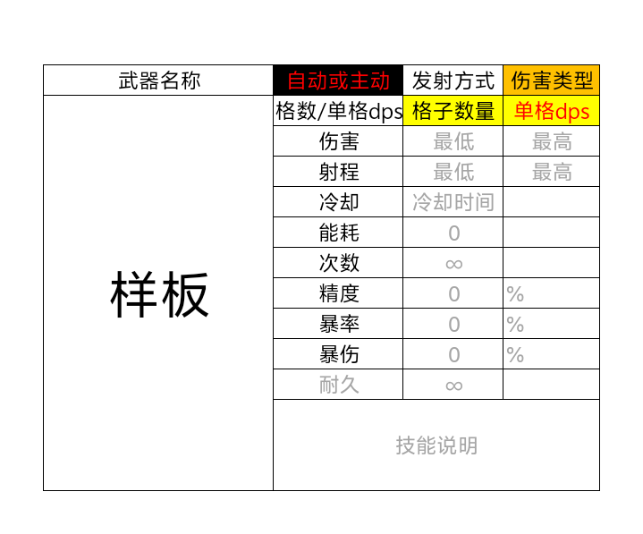 亿万光年光年全武器图鉴(更新中)(图2) 亿万光年光年全武器图鉴(更新中)(图2)