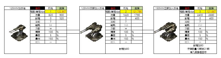 亿万光年光年全武器图鉴(更新中)(图3) 亿万光年光年全武器图鉴(更新中)(图3)