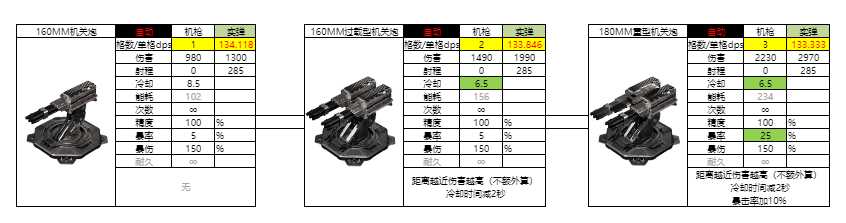 亿万光年光年全武器图鉴(更新中)(图4) 亿万光年光年全武器图鉴(更新中)(图4)