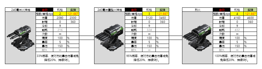 亿万光年光年全武器图鉴(更新中)(图6) 亿万光年光年全武器图鉴(更新中)(图6)