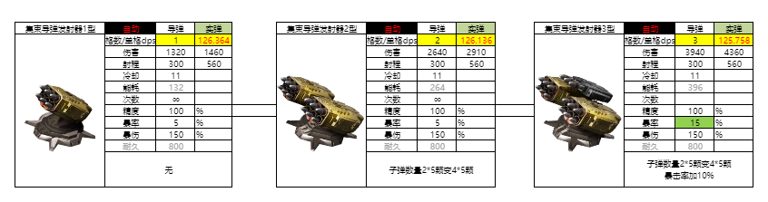 亿万光年光年全武器图鉴(更新中)(图9) 亿万光年光年全武器图鉴(更新中)(图9)