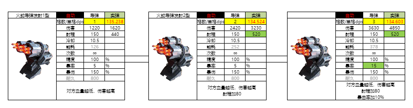 亿万光年光年全武器图鉴(更新中)(图11) 亿万光年光年全武器图鉴(更新中)(图11)