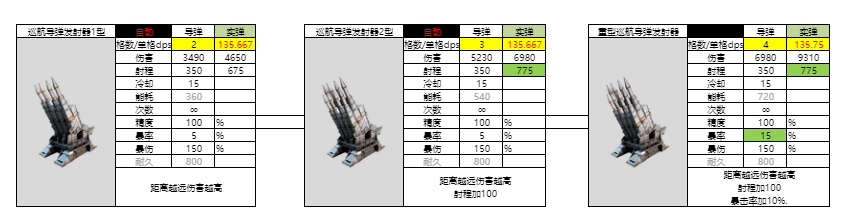 亿万光年光年全武器图鉴(更新中)(图13) 亿万光年光年全武器图鉴(更新中)(图13)