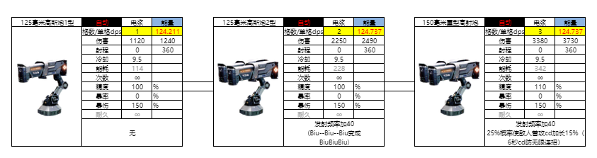 亿万光年光年全武器图鉴(更新中)(图16) 亿万光年光年全武器图鉴(更新中)(图16)
