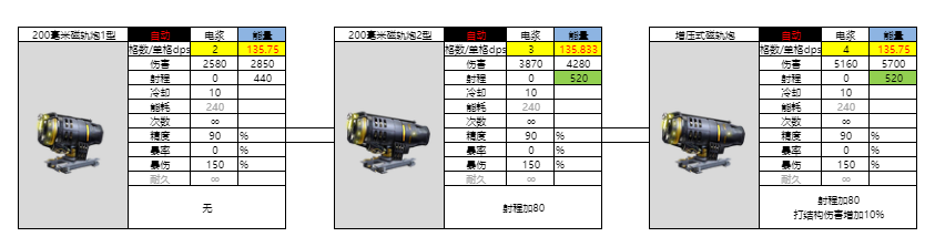 亿万光年光年全武器图鉴(更新中)(图17) 亿万光年光年全武器图鉴(更新中)(图17)
