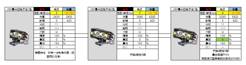 亿万光年光年全武器图鉴(更新中)(图18) 亿万光年光年全武器图鉴(更新中)(图18)