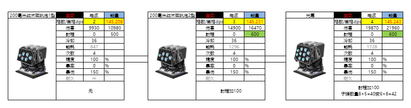 亿万光年光年全武器图鉴(更新中)(图19) 亿万光年光年全武器图鉴(更新中)(图19)