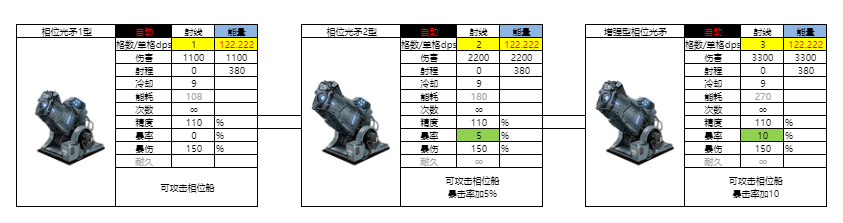 亿万光年光年全武器图鉴(更新中)(图21) 亿万光年光年全武器图鉴(更新中)(图21)