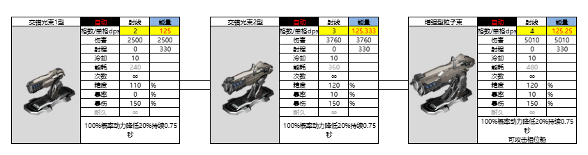 亿万光年光年全武器图鉴(更新中)(图23) 亿万光年光年全武器图鉴(更新中)(图23)