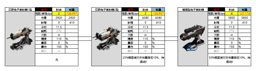 亿万光年光年全武器图鉴(更新中)(图24) 亿万光年光年全武器图鉴(更新中)(图24)