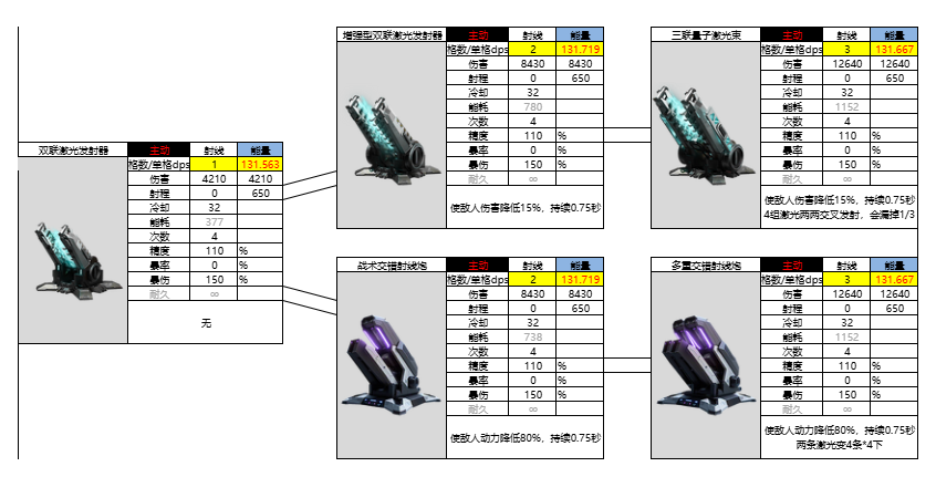 亿万光年光年全武器图鉴(更新中)(图25) 亿万光年光年全武器图鉴(更新中)(图25)
