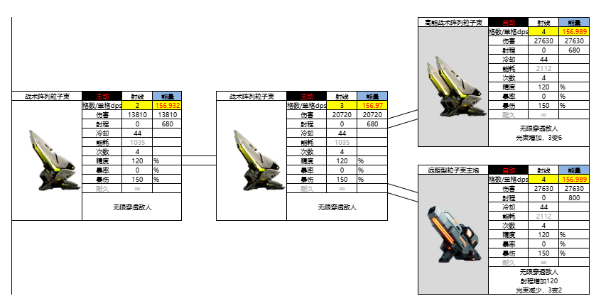 亿万光年光年全武器图鉴(更新中)(图27) 亿万光年光年全武器图鉴(更新中)(图27)