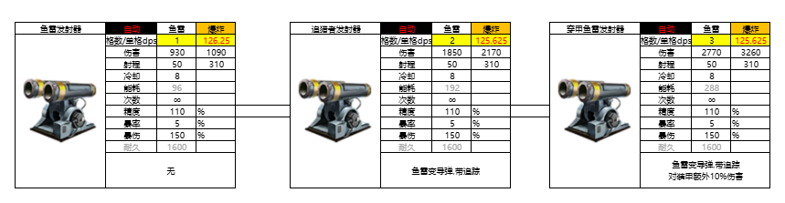 亿万光年光年全武器图鉴(更新中)(图28) 亿万光年光年全武器图鉴(更新中)(图28)