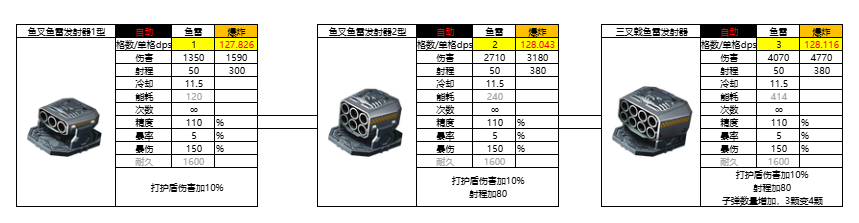 亿万光年光年全武器图鉴(更新中)(图30) 亿万光年光年全武器图鉴(更新中)(图30)