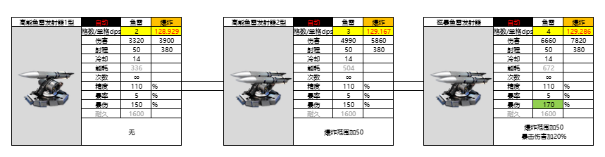 亿万光年光年全武器图鉴(更新中)(图32) 亿万光年光年全武器图鉴(更新中)(图32)