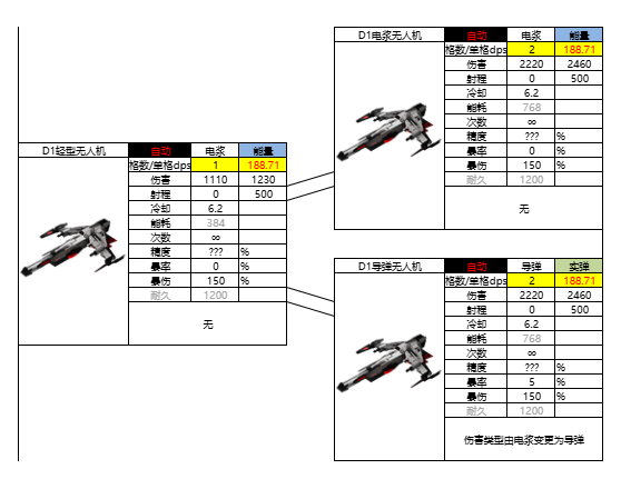 亿万光年光年全武器图鉴(更新中)(图36) 亿万光年光年全武器图鉴(更新中)(图36)