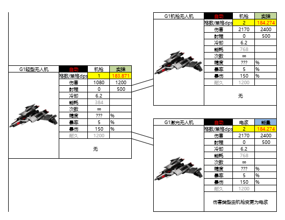 亿万光年光年全武器图鉴(更新中)(图37) 亿万光年光年全武器图鉴(更新中)(图37)