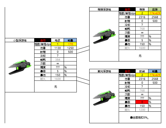 亿万光年光年全武器图鉴(更新中)(图39) 亿万光年光年全武器图鉴(更新中)(图39)