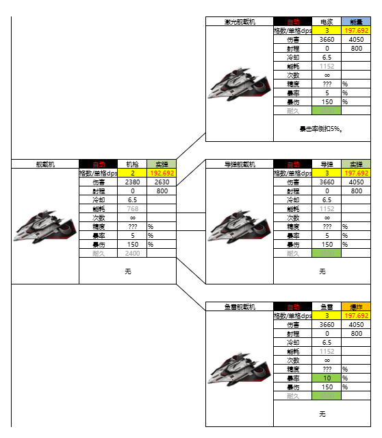 亿万光年光年全武器图鉴(更新中)(图40) 亿万光年光年全武器图鉴(更新中)(图40)